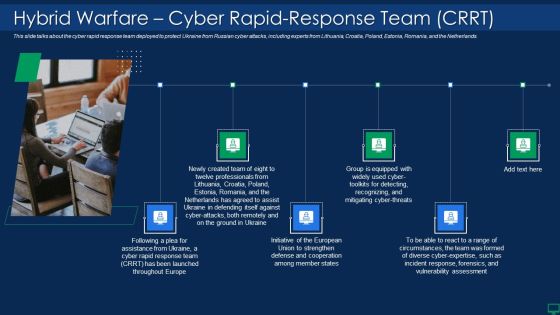 Russian Cyber Attacks On Ukraine IT Hybrid Warfare Cyber Rapid Structure PDF