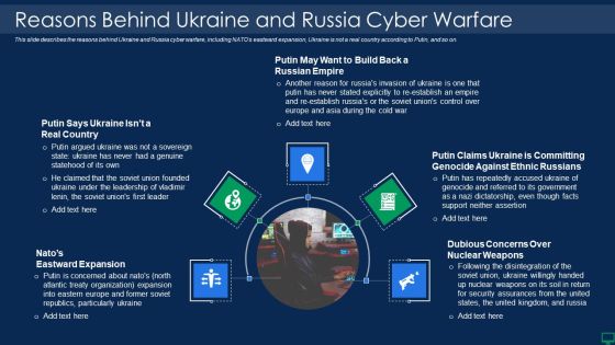 Russian Cyber Attacks On Ukraine IT Reasons Behind Ukraine And Russia Graphics PDF