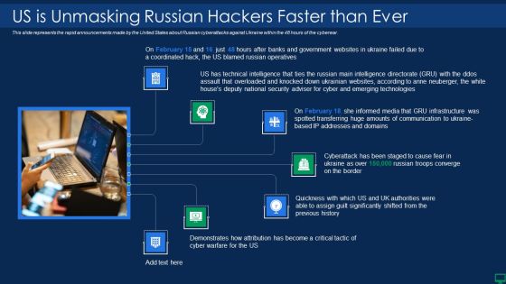 Russian Cyber Attacks On Ukraine IT Us Is Unmasking Russian Inspiration PDF