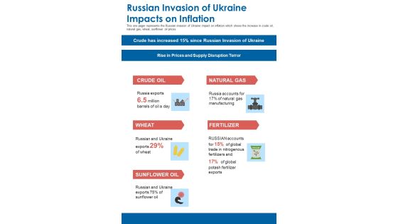 Russian Invasion Of Ukraine Impacts On Inflation One Pager Sample Example Document Russian Invasion Of Ukraine Impacts On Inflation One Pager Sample Example Document