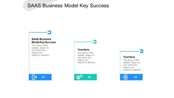 SAAS Business Model Key Success Ppt PowerPoint Presentation Layouts Smartart Cpb
