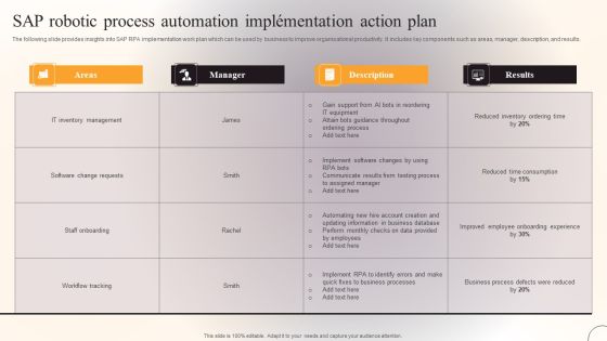 SAP Robotic Process Automation Implementation Action Plan Template PDF