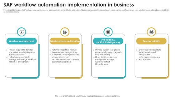 SAP Workflow Automation Implementation In Business Sample PDF