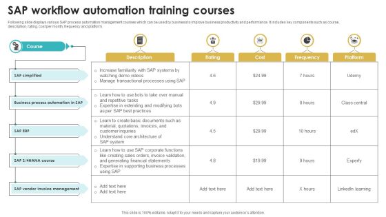 SAP Workflow Automation Training Courses Brochure PDF