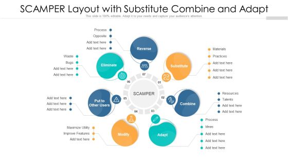 SCAMPER Layout With Substitute Combine And Adapt Ppt Ideas Influencers PDF SCAMPER Layout With Substitute Combine And Adapt Ppt Ideas Influencers PDF