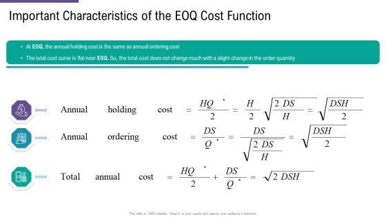 SCM And Purchasing Important Characteristics Of The EOQ Cost Function Ppt Slides Guide PDF SCM And Purchasing Important Characteristics Of The EOQ Cost Function Ppt Slides Guide PDF