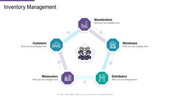 SCM And Purchasing Inventory Management Customers Ppt Icon Graphics Download PDF SCM And Purchasing Inventory Management Customers Ppt Icon Graphics Download PDF