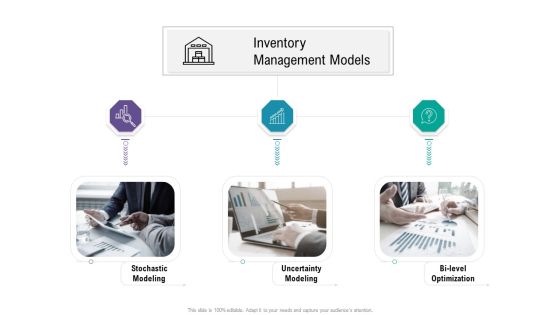 SCM And Purchasing Inventory Management Models Download PDF Ppt Portfolio Vector PDF SCM And Purchasing Inventory Management Models Download PDF Ppt Portfolio Vector PDF