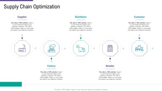 SCM And Purchasing Supply Chain Optimization Customer Ppt Slides Example PDF SCM And Purchasing Supply Chain Optimization Customer Ppt Slides Example PDF