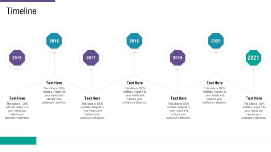 SCM And Purchasing Timeline Structure Ppt Ideas Show PDF SCM And Purchasing Timeline Structure Ppt Ideas Show PDF