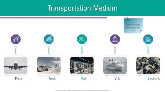 SCM And Purchasing Transportation Medium Ppt Show PDF SCM And Purchasing Transportation Medium Ppt Show PDF
