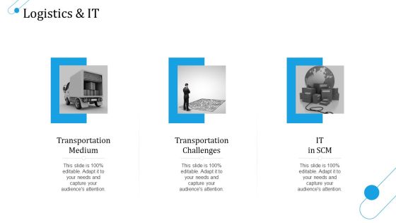 SCM Growth Logistics And IT Ppt Inspiration Professional PDF SCM Growth Logistics And IT Ppt Inspiration Professional PDF
