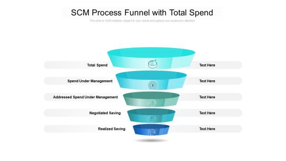 SCM Process Funnel With Total Spend Ppt PowerPoint Presentation Infographic Template Deck SCM Process Funnel With Total Spend Ppt PowerPoint Presentation Infographic Template Deck