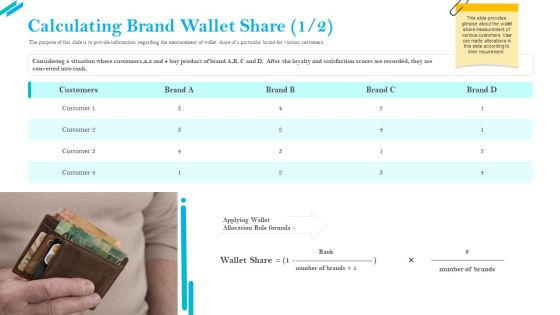 SCR For Market Calculating Brand Wallet Share Satisfaction Scores Introduction PDF SCR For Market Calculating Brand Wallet Share Satisfaction Scores Introduction PDF
