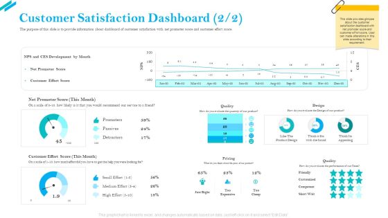 SCR For Market Customer Satisfaction Dashboard Development Professional PDF SCR For Market Customer Satisfaction Dashboard Development Professional PDF