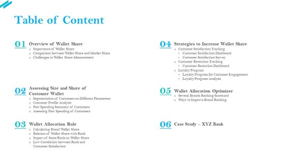 SCR For Market Table Of Content Ppt Portfolio Outline PDF