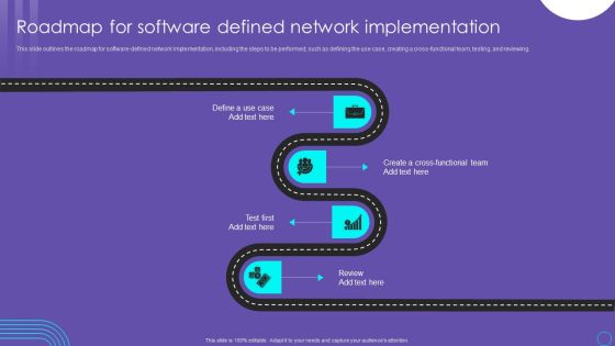 SDN Security Architecture Roadmap For Software Defined Network Implementation Slides PDF SDN Security Architecture Roadmap For Software Defined Network Implementation Slides PDF