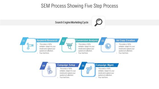 SEM Process Showing Five Step Process Ppt PowerPoint Presentation Ideas Show PDF SEM Process Showing Five Step Process Ppt PowerPoint Presentation Ideas Show PDF