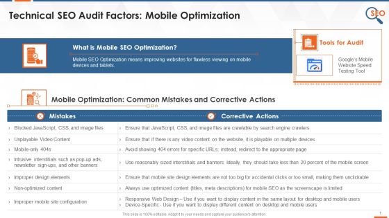 SEO Audit Inspection Factor Common Mobile Optimization Training Ppt