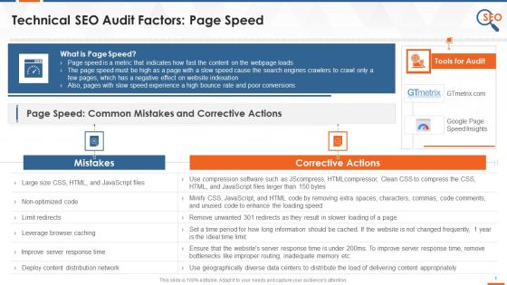 SEO Audit Inspection Factor Speed Issues Training Ppt