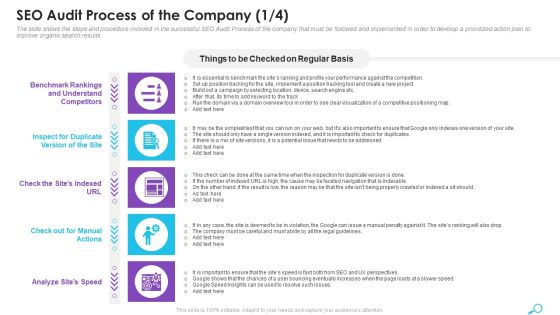 SEO Audit Process Of The Company Competitors Ppt Infographics PDF SEO Audit Process Of The Company Competitors Ppt Infographics PDF