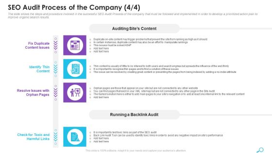 SEO Audit Process Of The Company Ppt Show Microsoft PDF