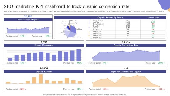 SEO Marketing KPI Dashboard To Track Organic Conversion Rate Microsoft PDF SEO Marketing KPI Dashboard To Track Organic Conversion Rate Microsoft PDF