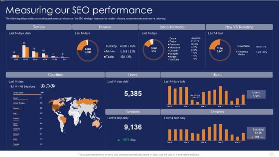 SEO Marketing Strategy For B2B And B2C Measuring Our SEO Performance Download PDF SEO Marketing Strategy For B2B And B2C Measuring Our SEO Performance Download PDF