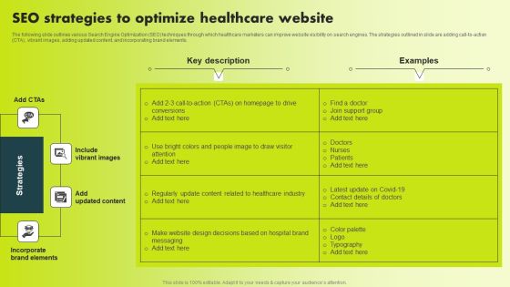 SEO Strategies To Optimize Healthcare Website Infographics PDF