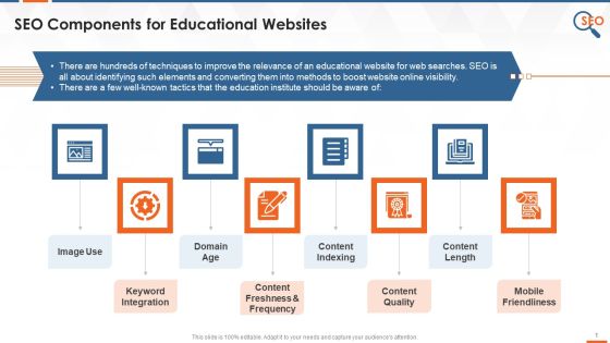 SEO Tactics For Educational Websites Training Ppt SEO Tactics For Educational Websites Training Ppt