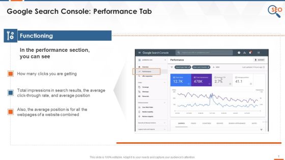 SEO Tool Google Search Console And Its Usability Training Ppt SEO Tool Google Search Console And Its Usability Training Ppt