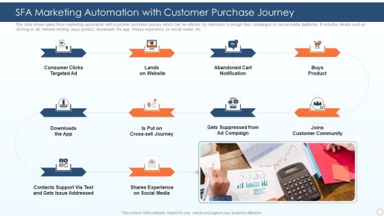 SFA Marketing Automation With Customer Purchase Journey Ppt PowerPoint Presentation Icon Pictures PDF SFA Marketing Automation With Customer Purchase Journey Ppt PowerPoint Presentation Icon Pictures PDF