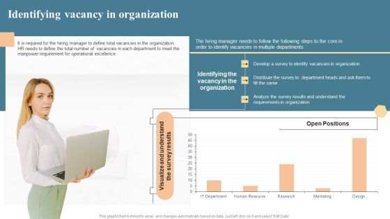 SHRM Talent Management Guide Handbook For Enterprise Identifying Vacancy In Organization Elements PDF Elements PDF SHRM Talent Management Guide Handbook For Enterprise Identifying Vacancy In Organization Elements PDF Elements PDF