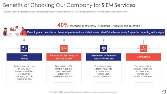 SIEM Benefits Of Choosing Our Company For SIEM Services Ppt File Outfit PDF SIEM Benefits Of Choosing Our Company For SIEM Services Ppt File Outfit PDF
