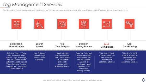 SIEM Log Management Services Ppt Inspiration Master Slide PDF SIEM Log Management Services Ppt Inspiration Master Slide PDF