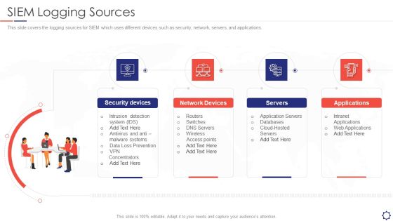 SIEM Logging Sources Ppt Portfolio Master Slide PDF