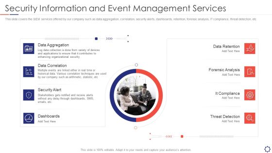 SIEM Security Information And Event Management Services Ppt Ideas Graphics Pictures PDF SIEM Security Information And Event Management Services Ppt Ideas Graphics Pictures PDF
