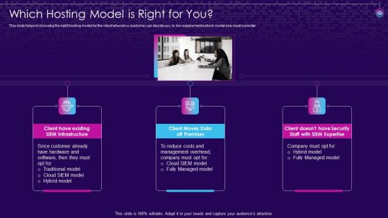 SIEM Services Which Hosting Model Is Right For You Ppt Graphics PDF SIEM Services Which Hosting Model Is Right For You Ppt Graphics PDF