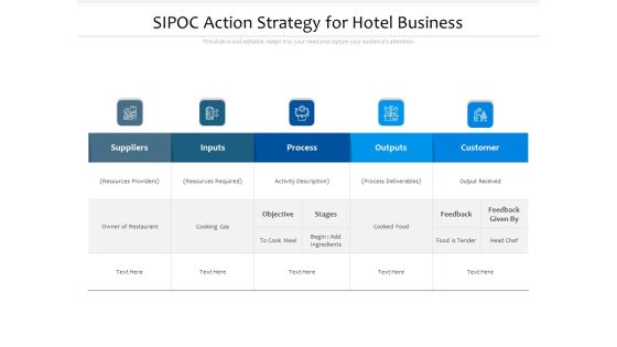 SIPOC Action Strategy For Hotel Business Ppt PowerPoint Presentation Professional Pictures PDF SIPOC Action Strategy For Hotel Business Ppt PowerPoint Presentation Professional Pictures PDF