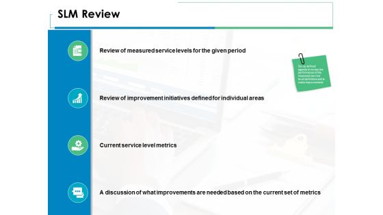 SLM Review Checklist Ppt PowerPoint Presentation Styles Format