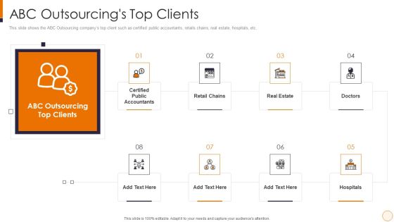 SME And Startups Financing Services Abc Outsourcings Top Clients Slides PDF SME And Startups Financing Services Abc Outsourcings Top Clients Slides PDF