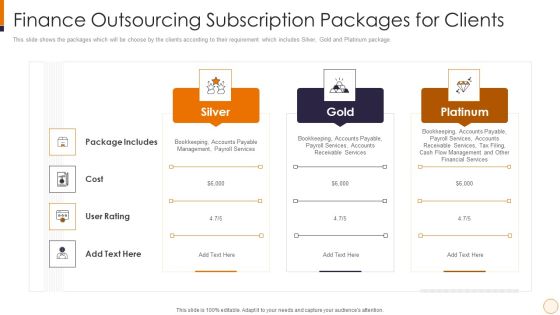 SME And Startups Financing Services Finance Outsourcing Subscription Packages For Clients Ideas PDF SME And Startups Financing Services Finance Outsourcing Subscription Packages For Clients Ideas PDF