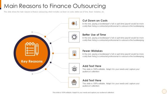 SME And Startups Financing Services Main Reasons To Finance Outsourcing Ideas PDF SME And Startups Financing Services Main Reasons To Finance Outsourcing Ideas PDF