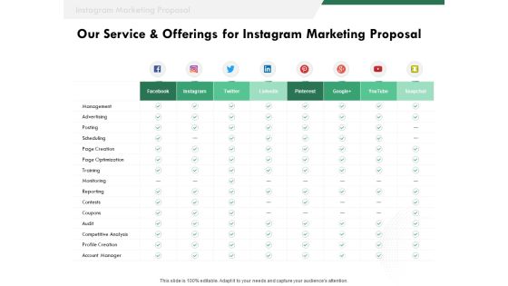 SMM Our Service And Offerings For Instagram Marketing Proposal Ppt Slides Introduction PDF SMM Our Service And Offerings For Instagram Marketing Proposal Ppt Slides Introduction PDF