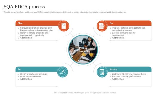 SQA PDCA Process Ppt PowerPoint Presentation File Icons PDF SQA PDCA Process Ppt PowerPoint Presentation File Icons PDF