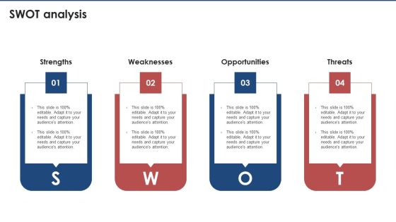 SWOT Analysis Brand Value Estimation Guide Pictures PDF SWOT Analysis Brand Value Estimation Guide Pictures PDF