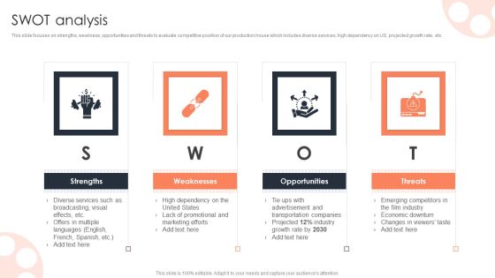 SWOT Analysis Film Media Company Profile Ppt PowerPoint Presentation Model Deck PDF