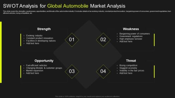 SWOT Analysis For Global Automobile Market Analysis Elements PDF SWOT Analysis For Global Automobile Market Analysis Elements PDF