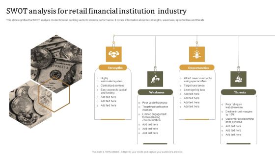 SWOT Analysis For Retail Financial Institution Industry Pictures PDF