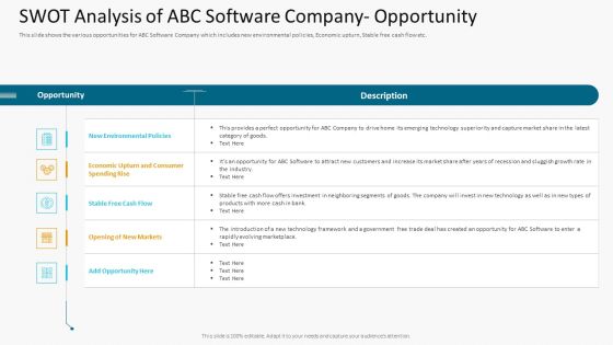 SWOT Analysis Of ABC Software Company Opportunity Designs PDF
